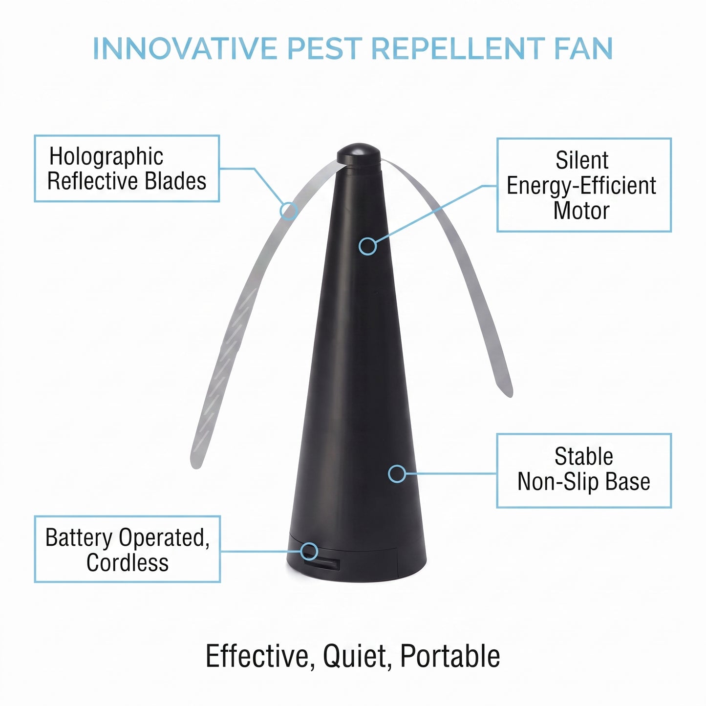 FlyShield™ Repellent Fan – Chemical-Free Insect Deterrent