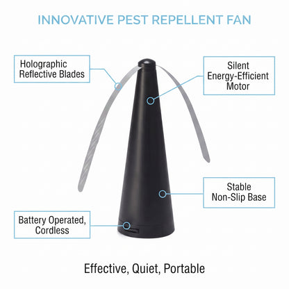 FlyShield™ Repellent Fan – Chemical-Free Insect Deterrent