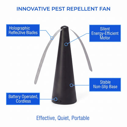 FlyShield™ Repellent Fan – Chemical-Free Insect Deterrent